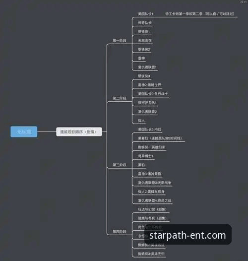 揭秘星空娱乐平台网页版对比背后的真相：新手必看的完整指南