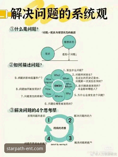 星空入口平台使用完整指南：解决常见问题与优化技巧