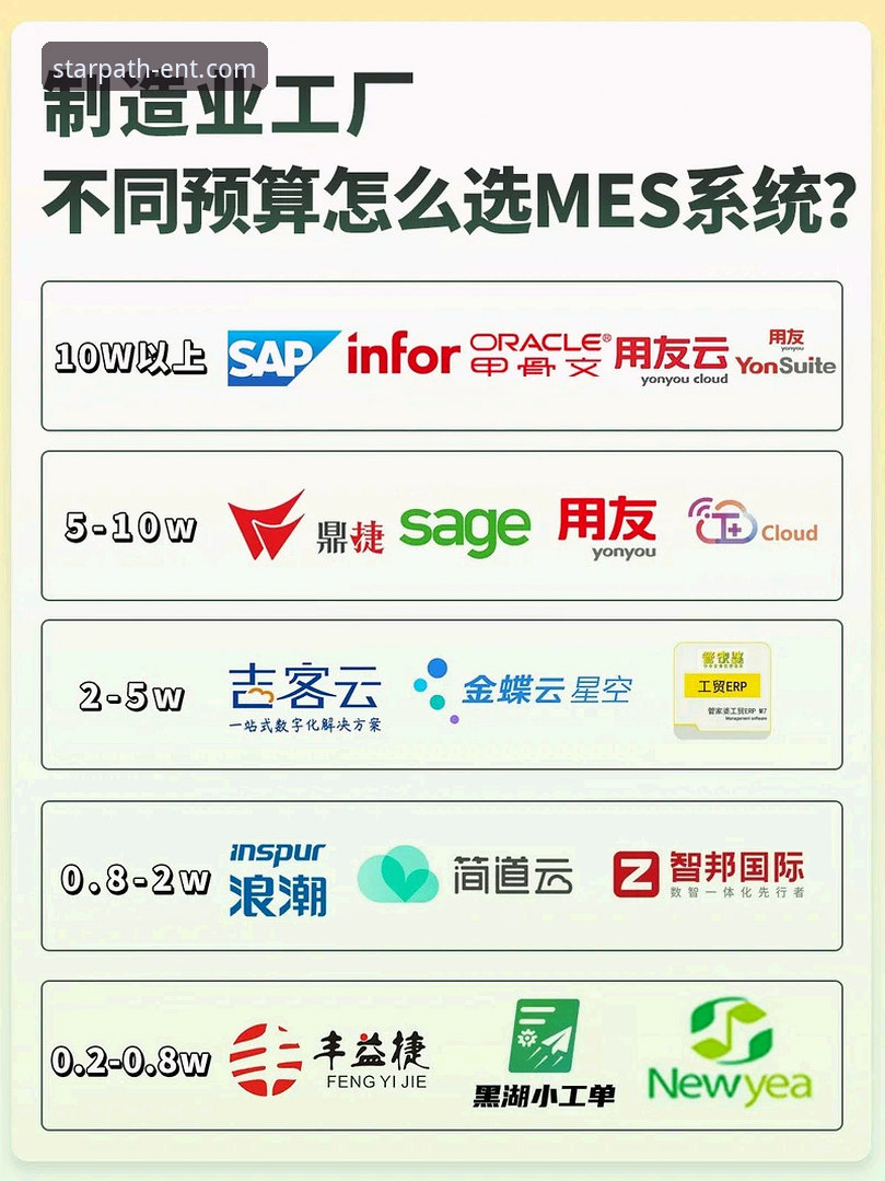 星空娱乐平台官网下载 vs 手机版体验：哪个更适合你？全面对比分析