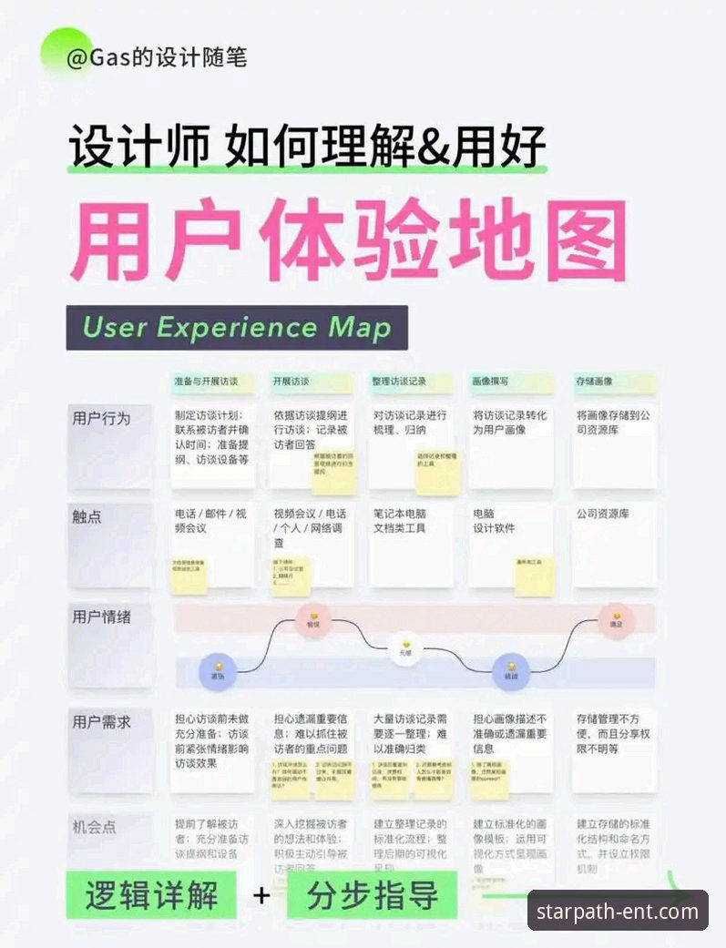 星空官方网站 星空入口平台详解:从品牌信誉到用户体验的全面分析